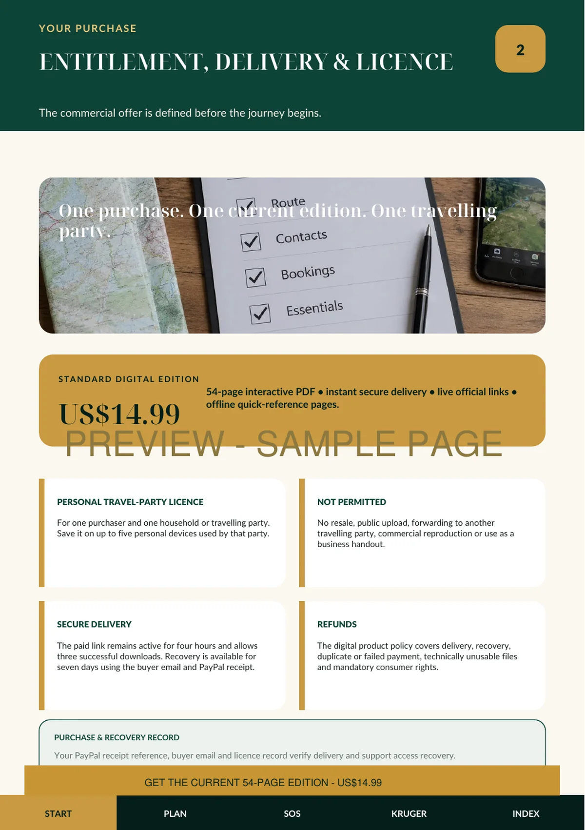 Purchase entitlement, delivery and licence sample page