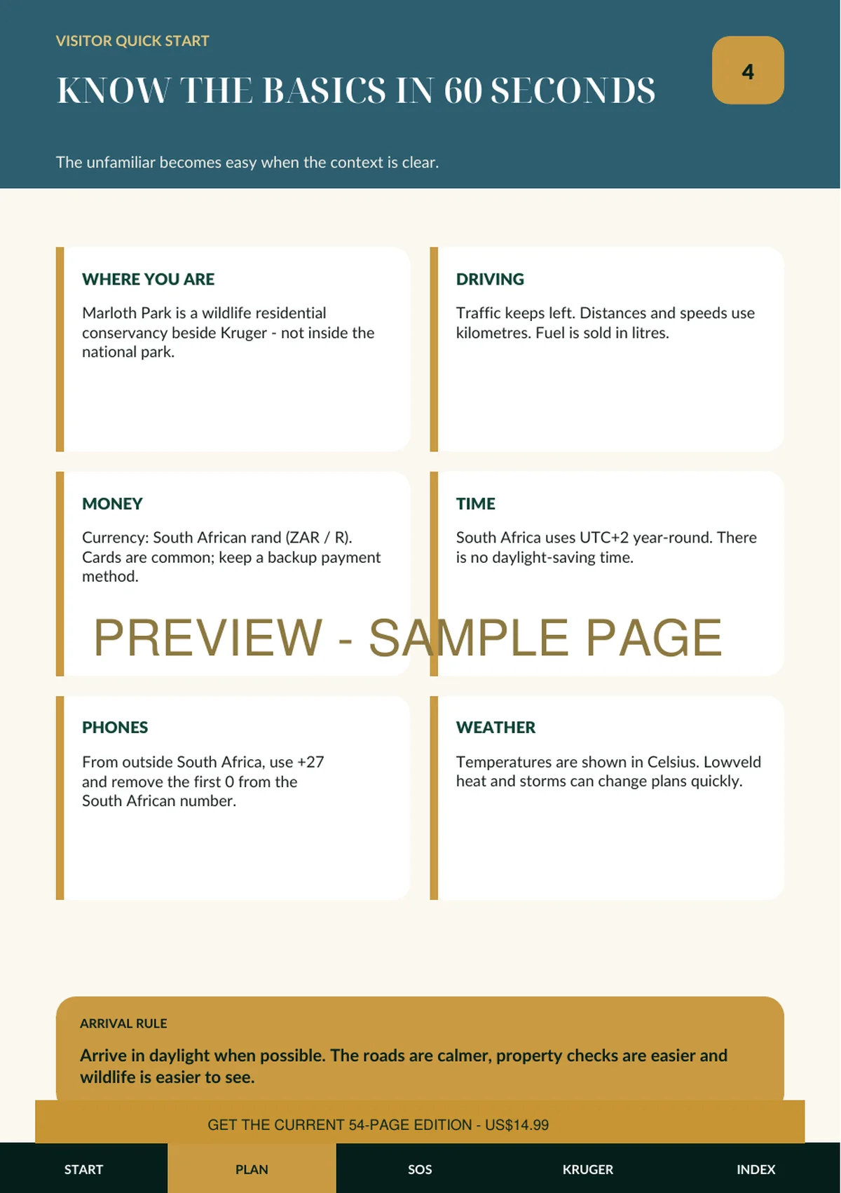 Visitor quick start sample page